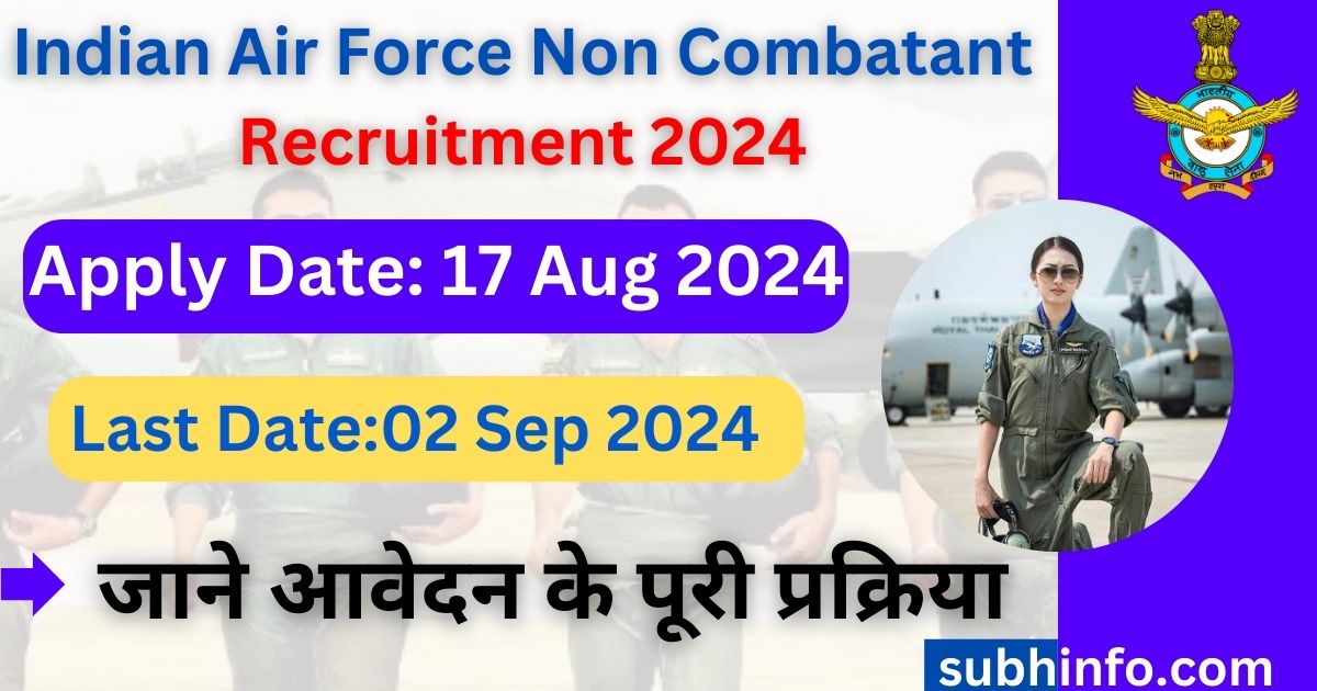 Indian Air Force Non Combatant Recruitment 2024