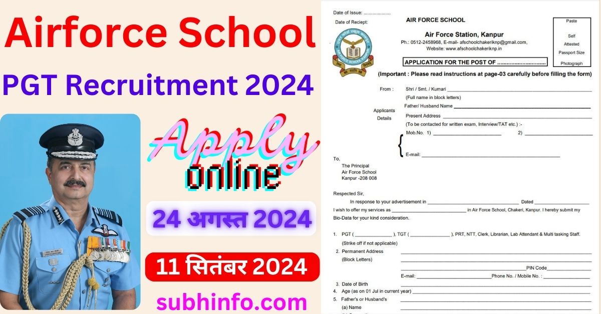 Airforce School PGT Recruitment 2024