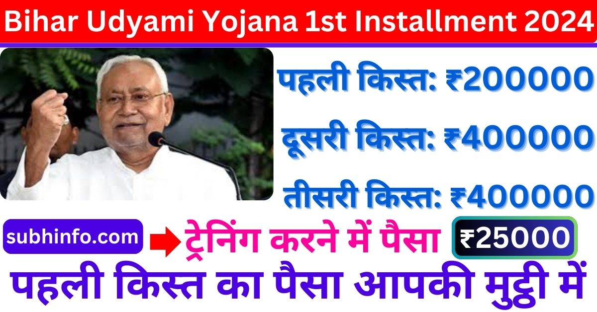 Bihar Udyami Yojana 1st Installment 2024