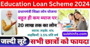 Education Loan Scheme 2024 in hindi