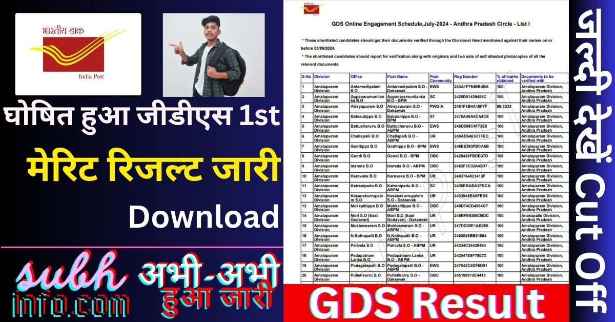 GDS Result Kaise Check Kare 2024