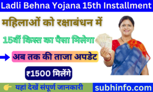 Ladli Behna Yojana 15th Installment