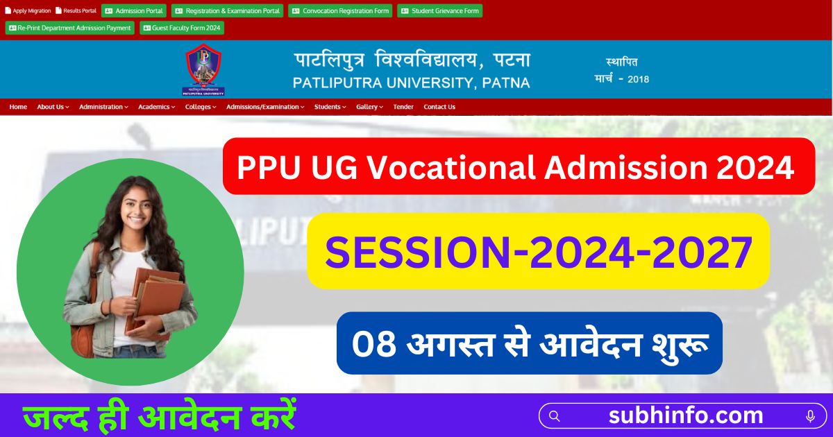 PPU UG Vocational Admission 2024