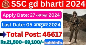 SSC gd bharti 2024