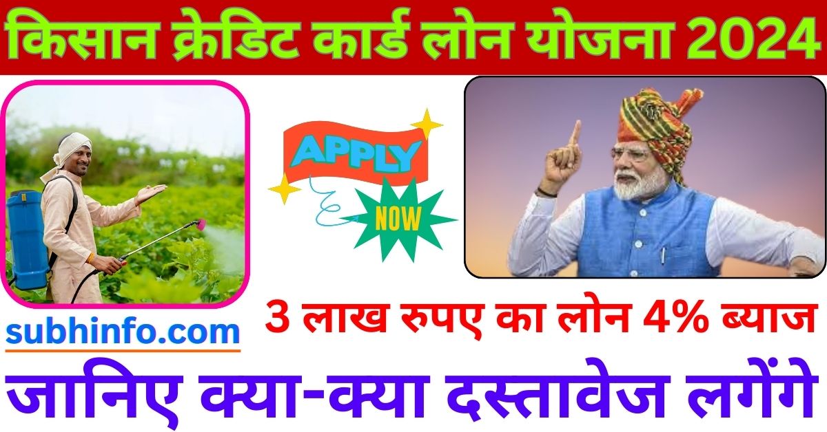 Kisan Credit Card Loan Yojana 2024