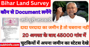 Bihar Land Survey