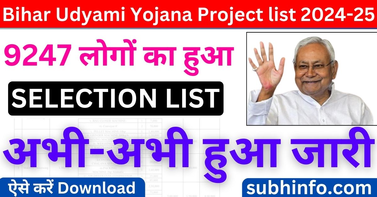 Bihar Udyami Yojana Project list 2024-25