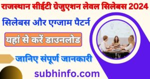 Rajasthan CET Graducation Level Syallbus 2024