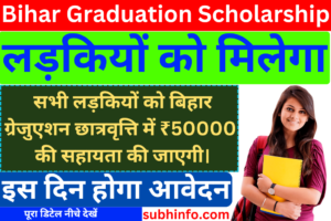 Bihar Graduation Scholarship 50000 Online Apply Form 2024