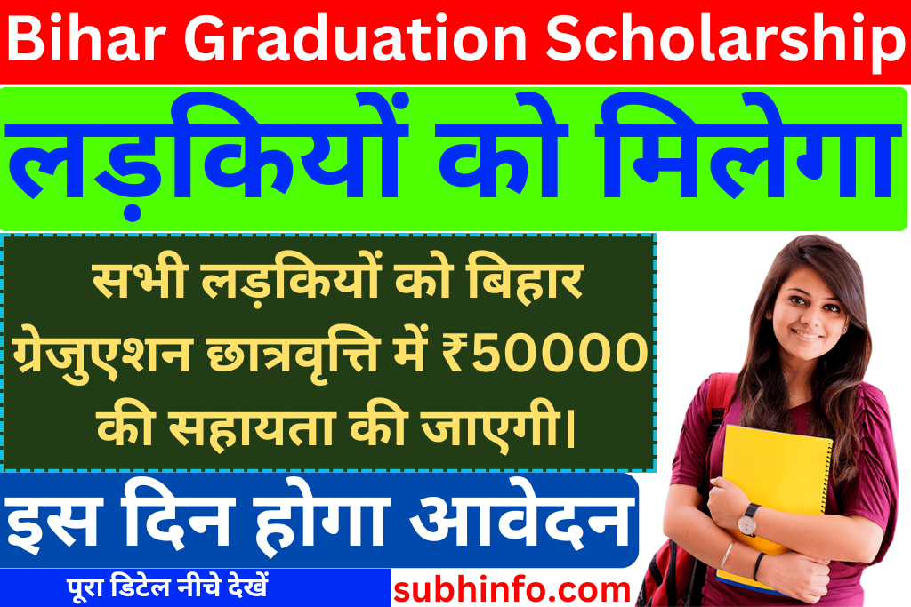 Bihar Graduation Scholarship 50000 Online Apply Form 2024