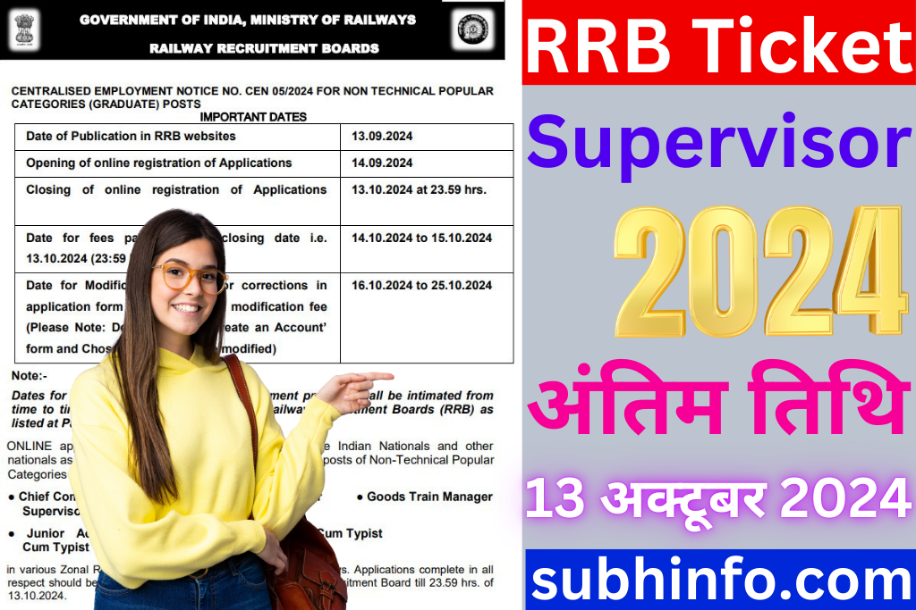 RRB Ticket Supervisor Vacancy 2024