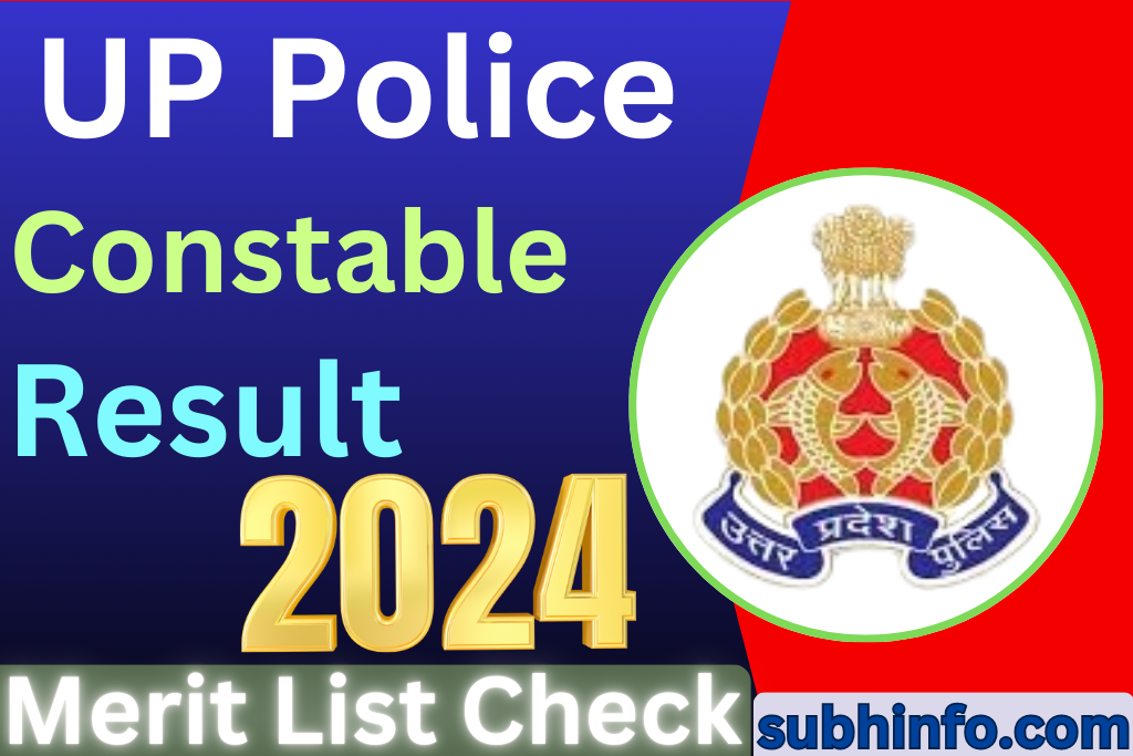 UP Police Constable Result 2024