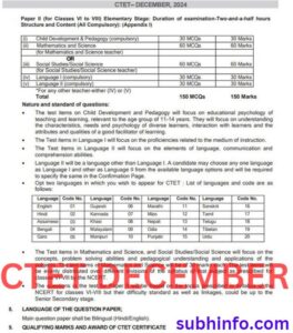 CTET Online Form Start