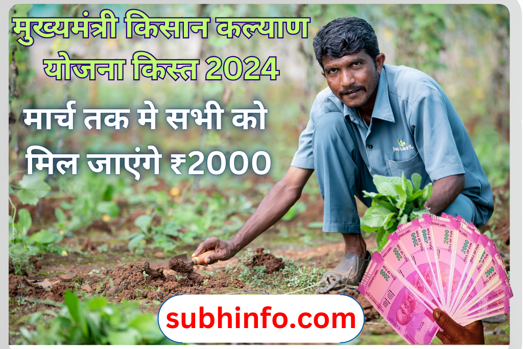 मुख्यमंत्री किसान कल्याण योजना किस्त 2024