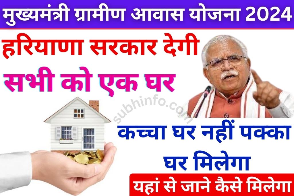 Mukhyamantri Awas Yojana Haryana 2024