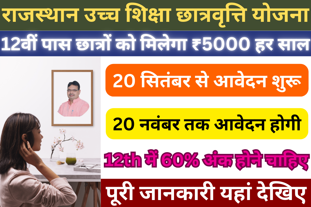 Rajasthan Ucch Shiksha Chhaatravrti Yojana 2024