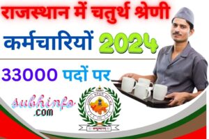 Rajasthan Class IV Employee Recruitment 2024