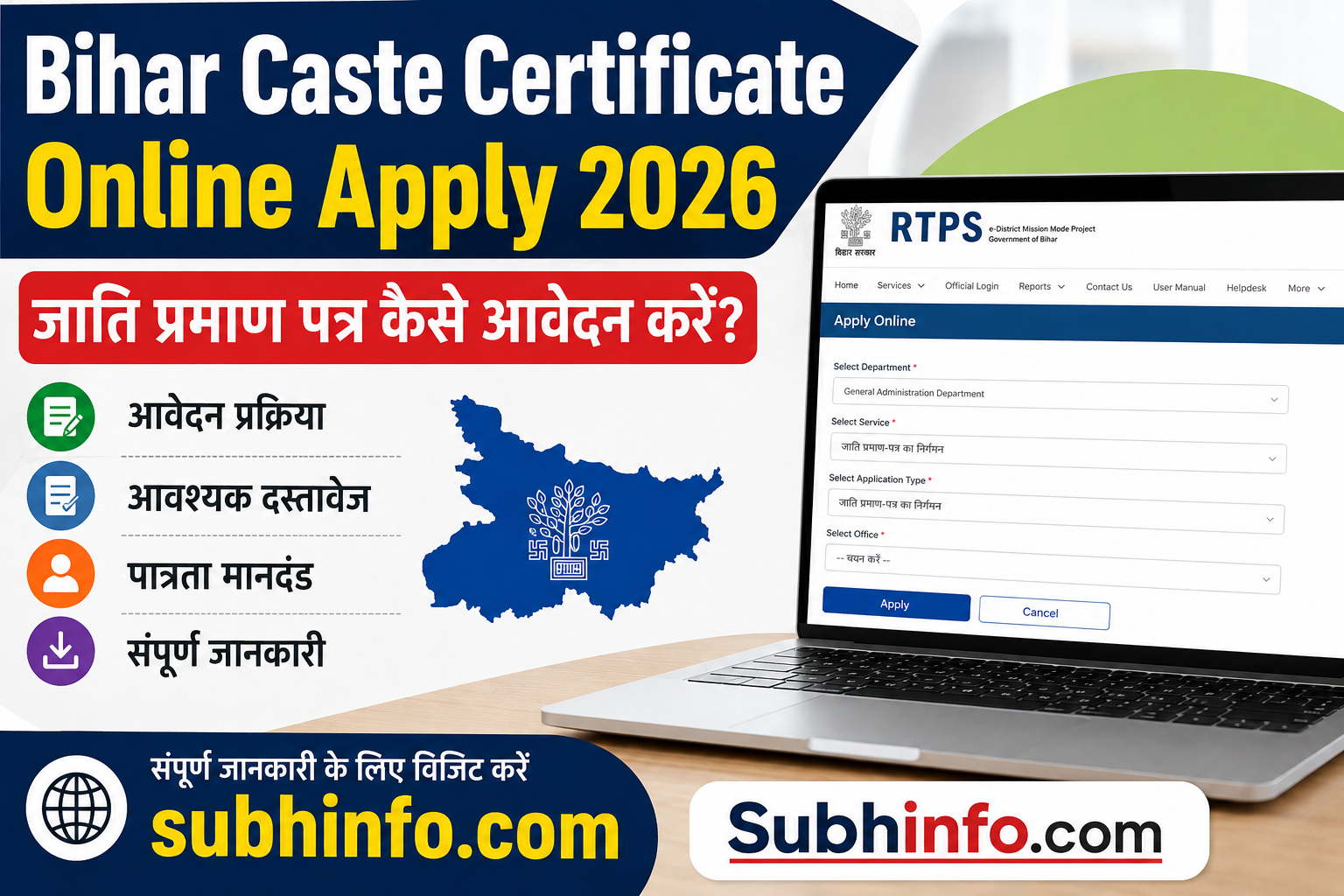 Bihar Caste Certificate Online Apply 2026